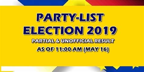 2019 party list election results|Latest Partial & Unofficial Result As Of 11 am .